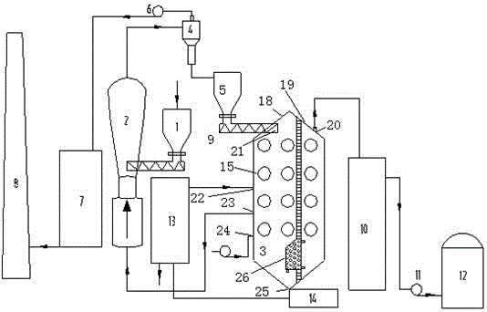 Self-dust-removal type pyrolyzing and cracking system for oil shale