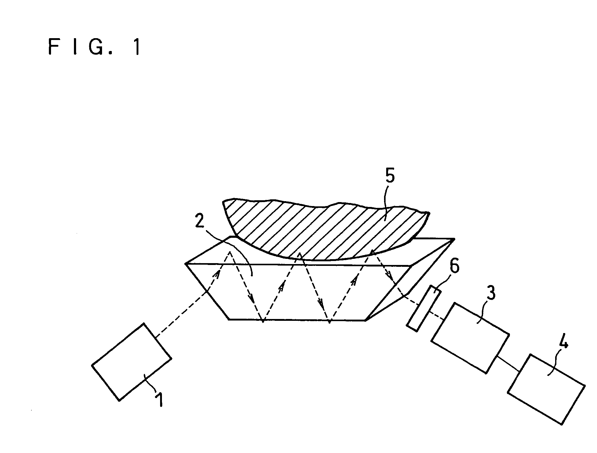 Method and device for measuring concentration of specific component
