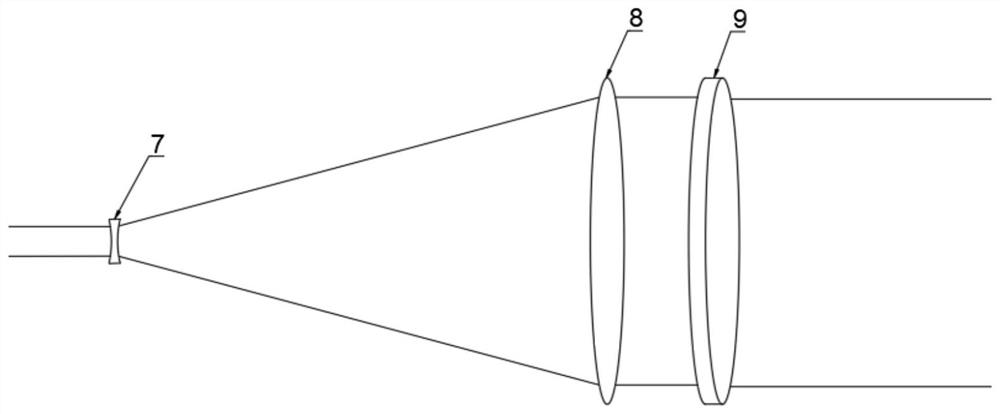 Universal wind measurement laser radar receiving and transmitting combined telescope device