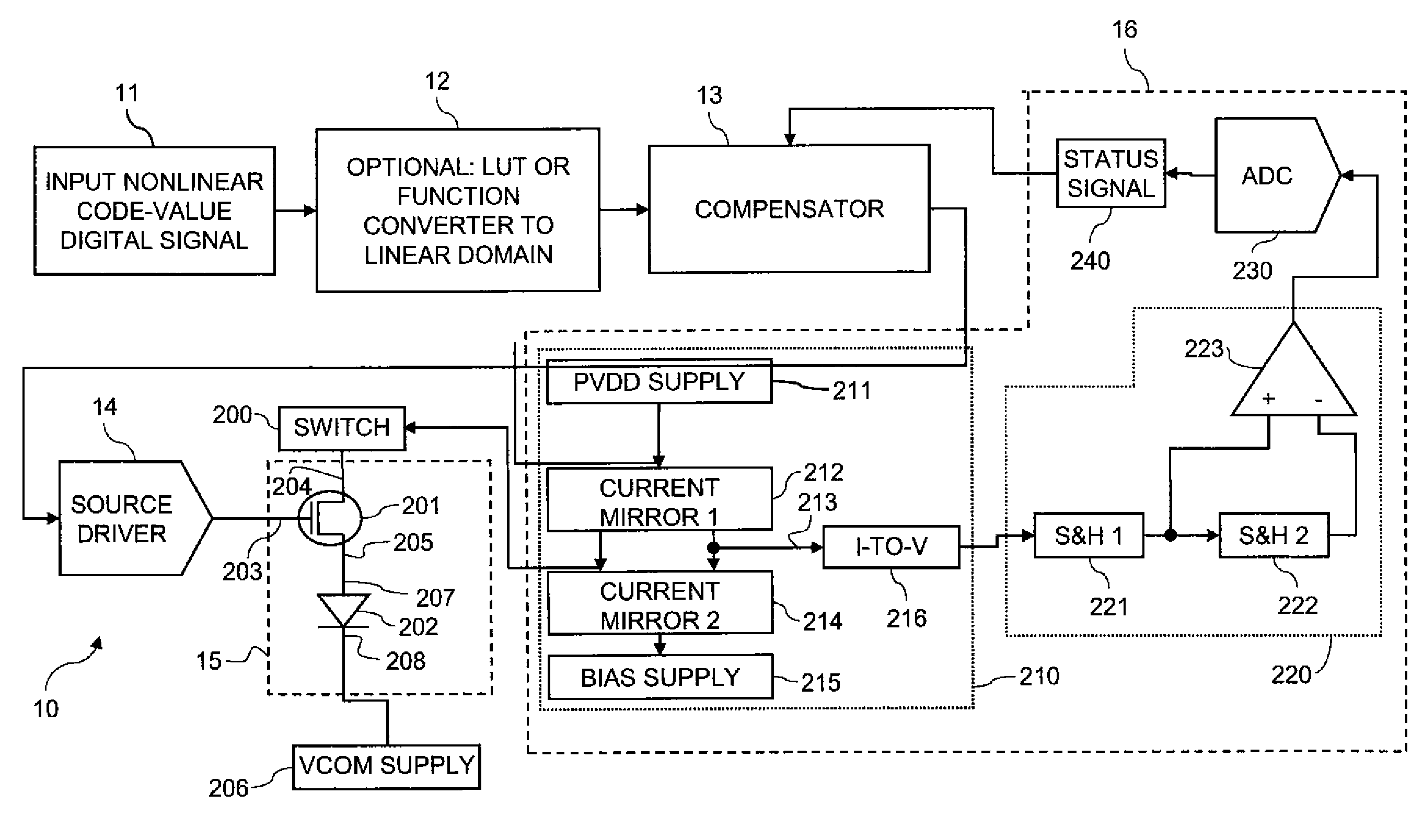 Electroluminescent subpixel compensated drive signal