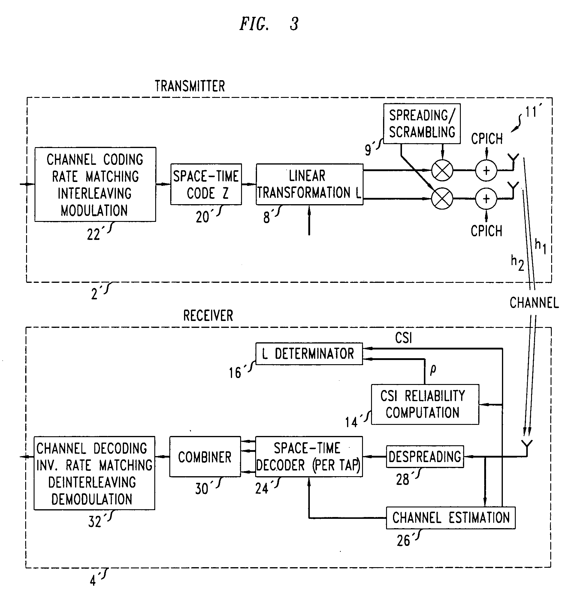 Method and apparatus for transmitting signals in a multi-antenna mobile communications system that compensates for channel variations