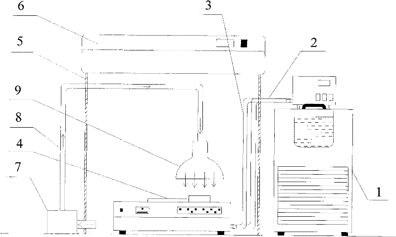 Combined type refrigerant low-temperature flash point testing system