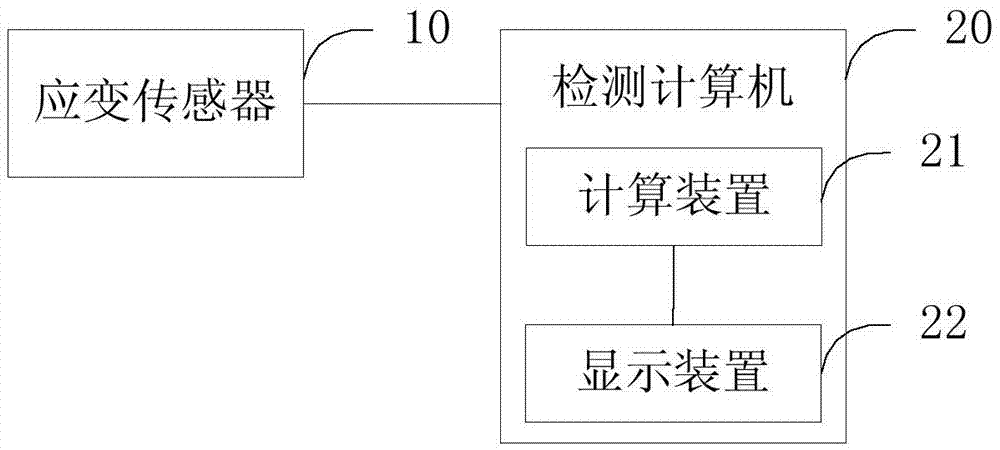 Metal structure fatigue detecting system and method for off-shored crane