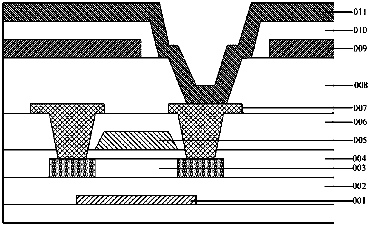 Array substrate, driving method thereof, display panel and display device