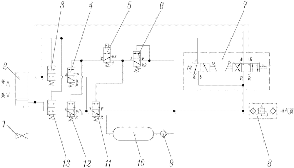 Manual and automatic control system for realizing single-action control through pneumatic double-action executing mechanism with gas storage tank