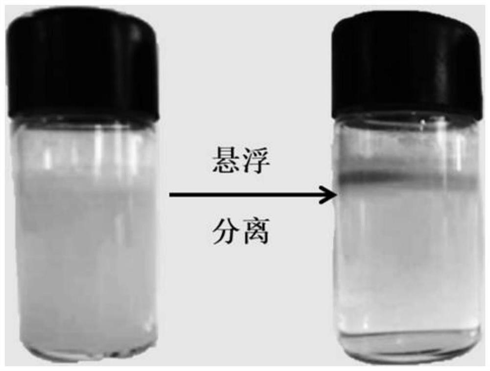 Composite microcapsule adsorbent for removing Cs &lt; + &gt; in water and preparation method thereof