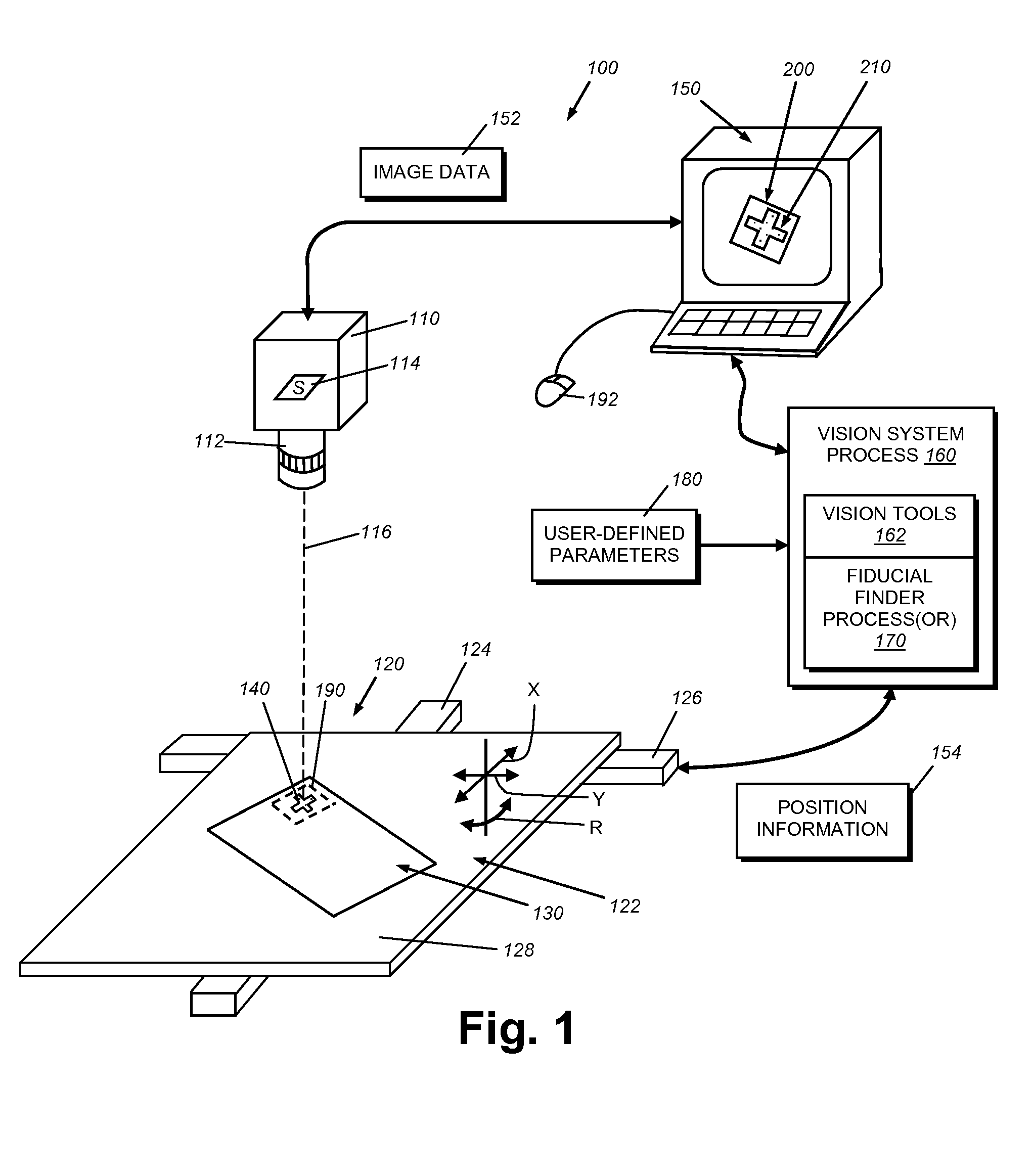 System and method for locating fiducials with known shape