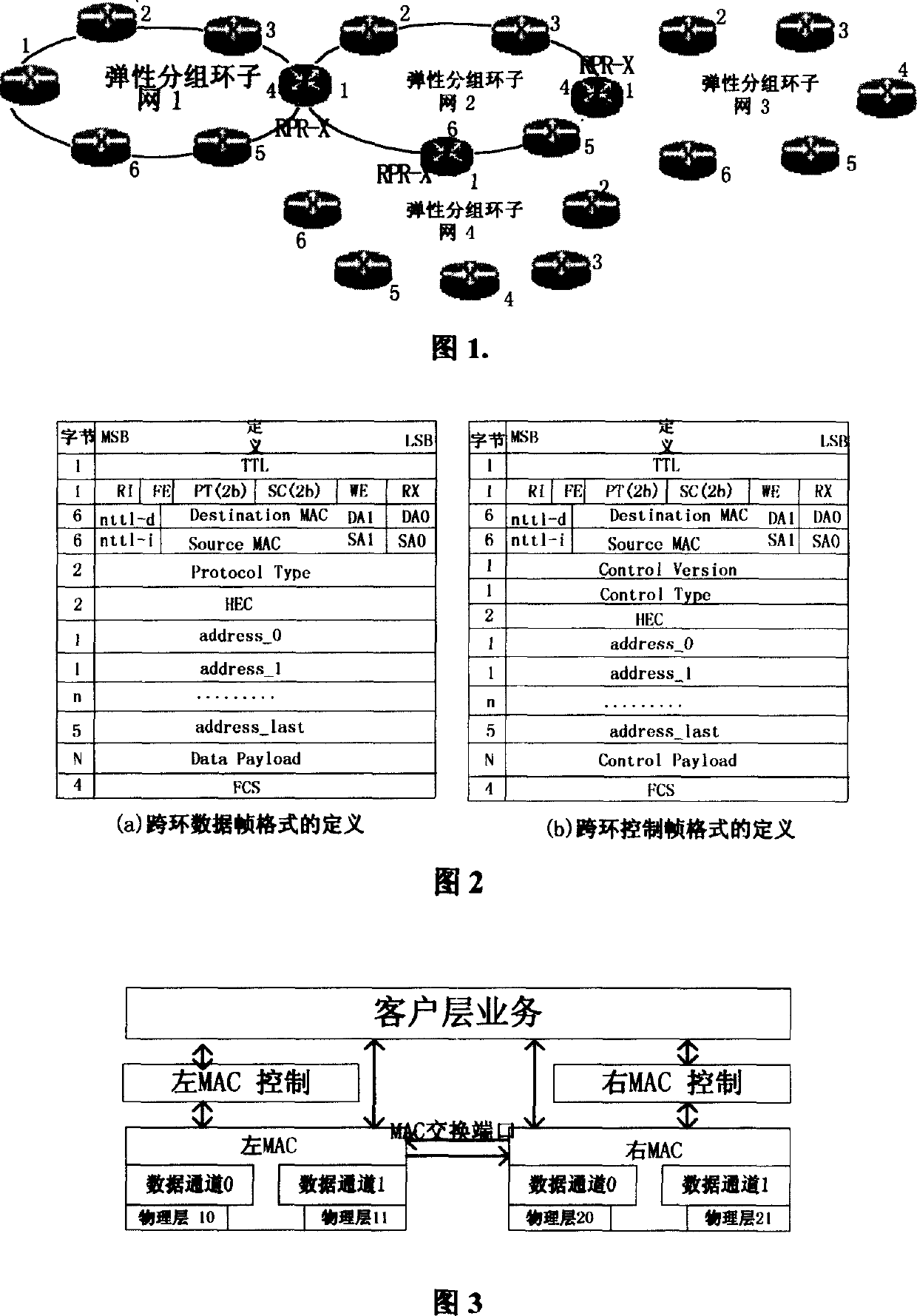 Method for multi-ring interconnection transmission of resilient packet ring network
