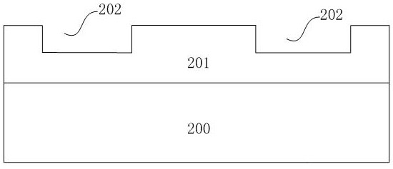 A kind of trenching preparation method of thick film silicon nitride waveguide