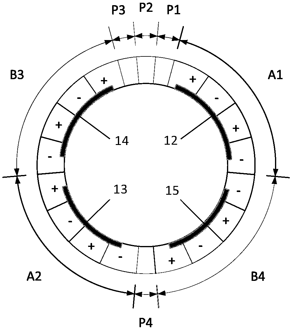 Spatial Phase Modulation Annular Traveling Wave Ultrasonic Motor with Asymmetric Ceramic Partition and Its Control Method