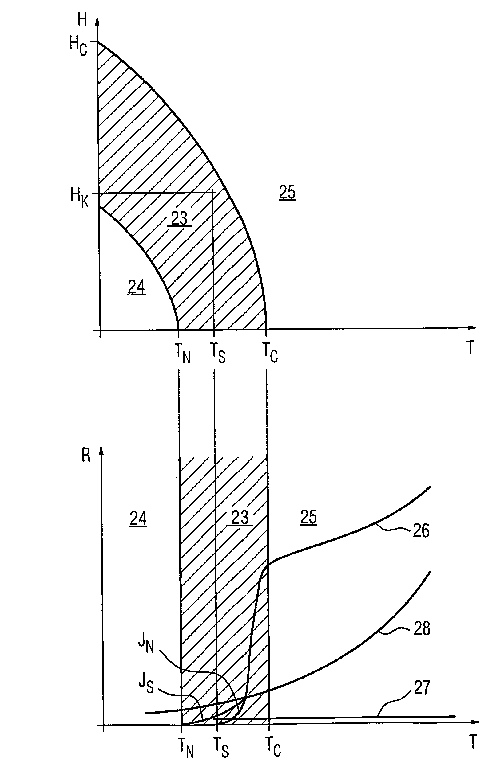 Current-limiting device having a superconductive switching element