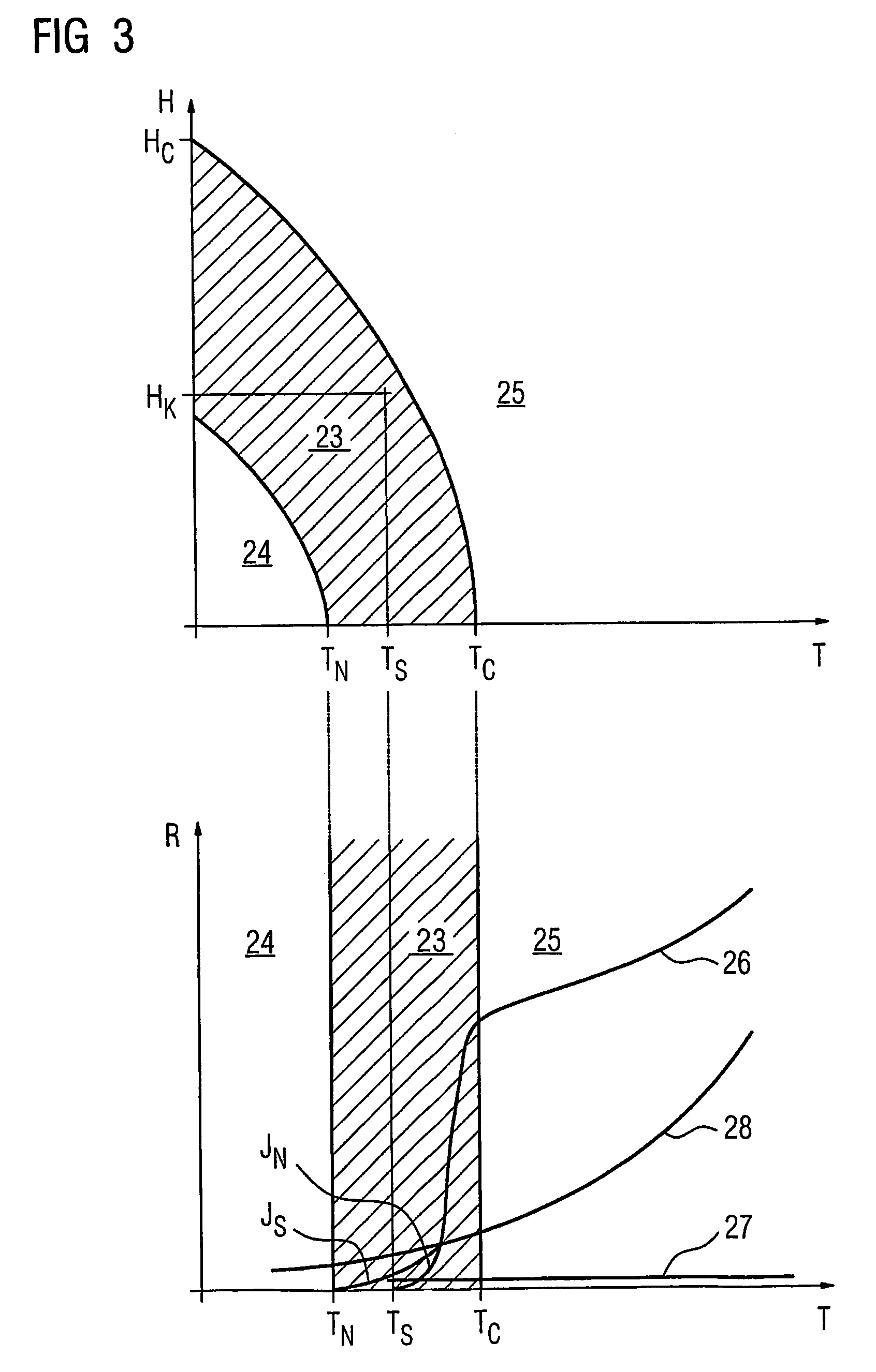 Current-limiting device having a superconductive switching element