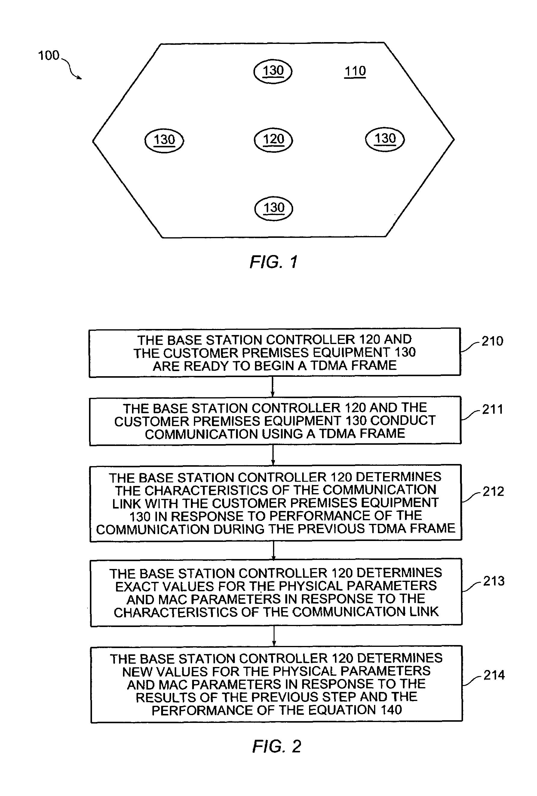 Integrated self-optimizing multi-parameter and multi-variable point to multipoint communication system