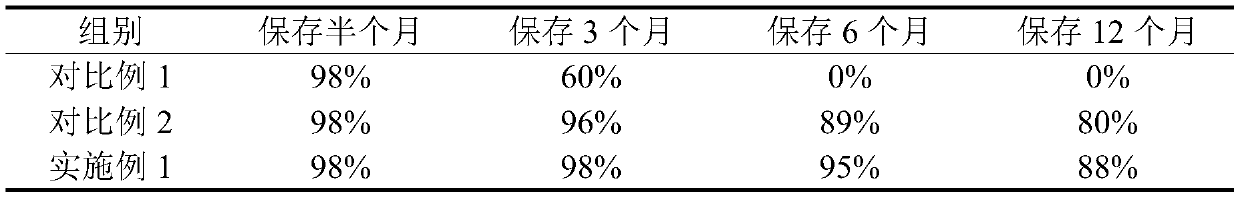 Dendrobium huoshanense capsule preservation method for seedling tissue culture