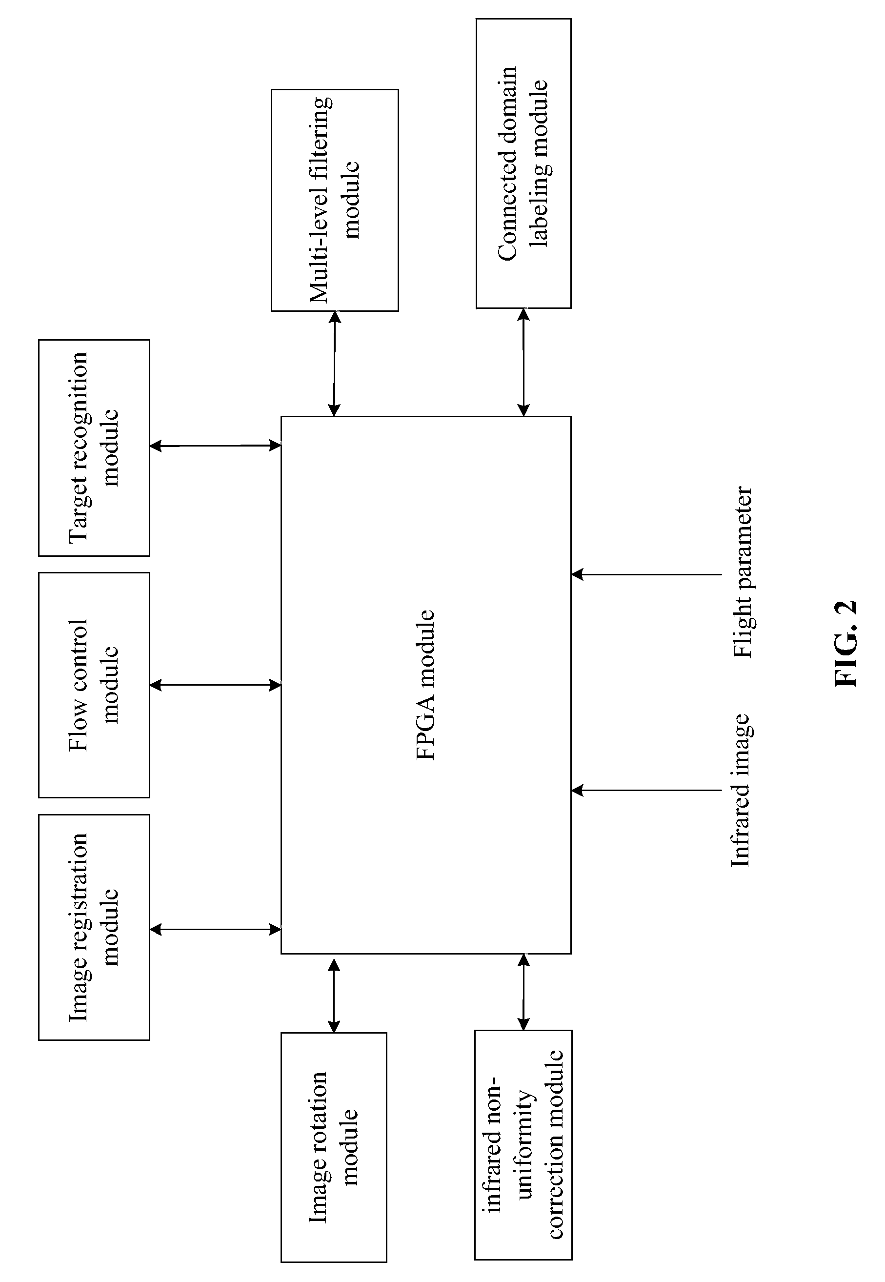 Aircraft-based infrared image recognition device for ground moving target