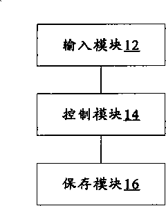 Mobile terminal and method for adding information of contact person