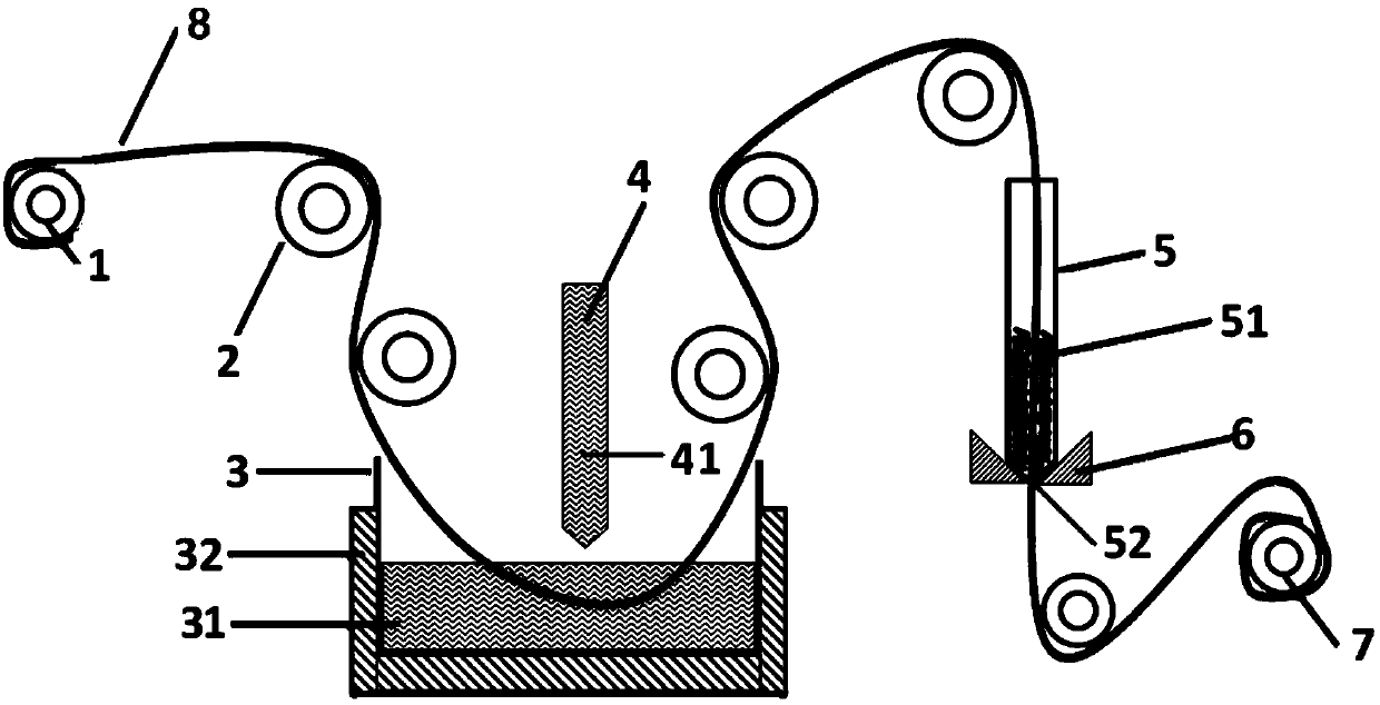 Nano-silver wrapped one-dimensional linear electrode material and preparation method thereof