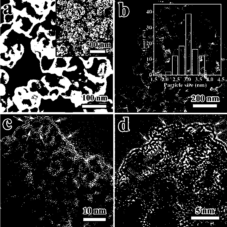 Graphene-wrapped ultra-dispersed nanomolybdenum carbide electrocatalytic hydrogen production catalyst and preparation method thereof