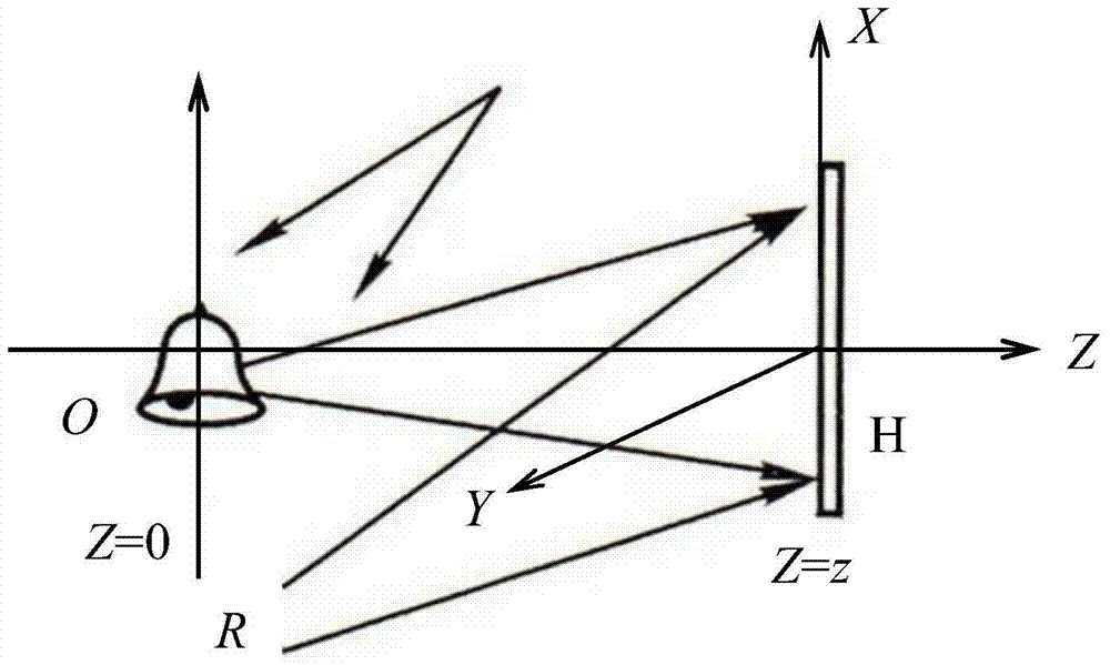 Holographic anti-counterfeiting method for coin with surface micro-relief structure and its pressing mold