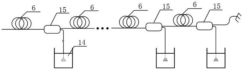 Substance refractive index remote measuring device and measuring method thereof