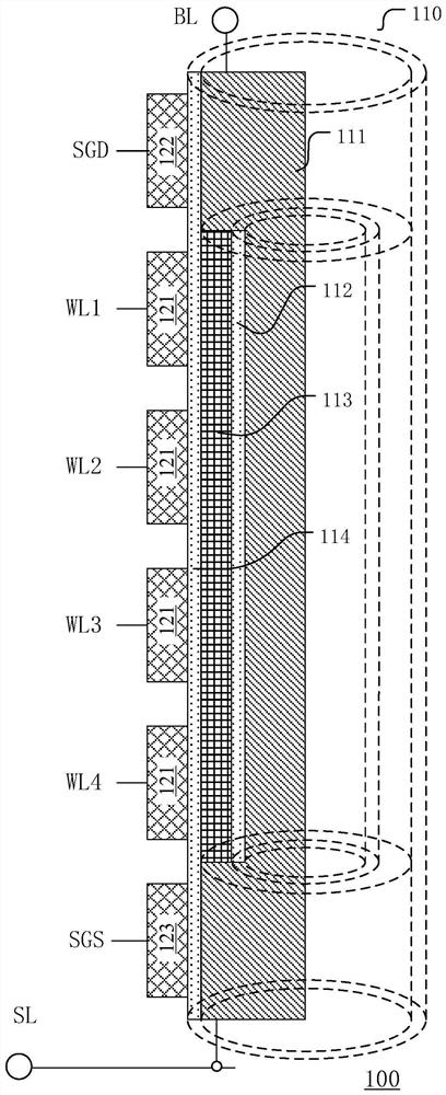 3D memory device and manufacturing method thereof