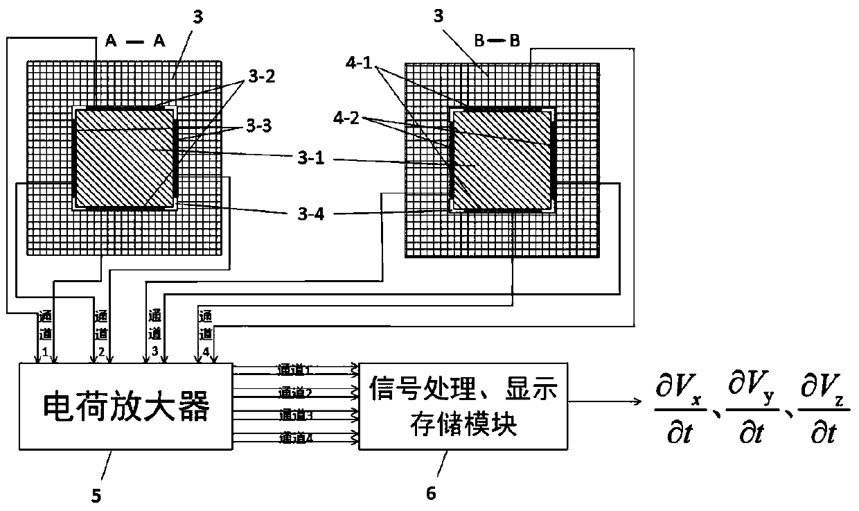 A three-dimensional flow rate change rate sensor and measurement method based on flexoelectric effect