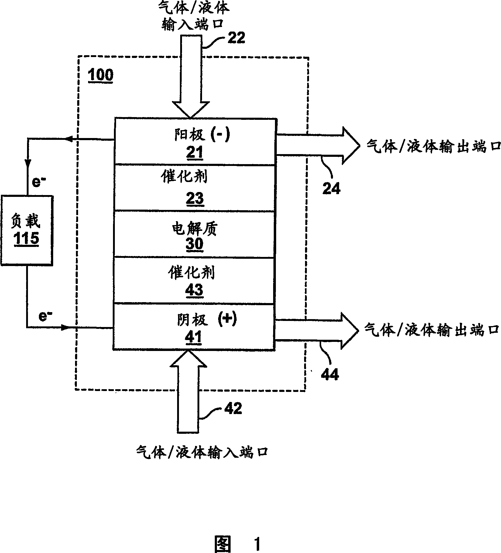 Systems and methods for detecting and indicating fault conditions in electrochemical cells