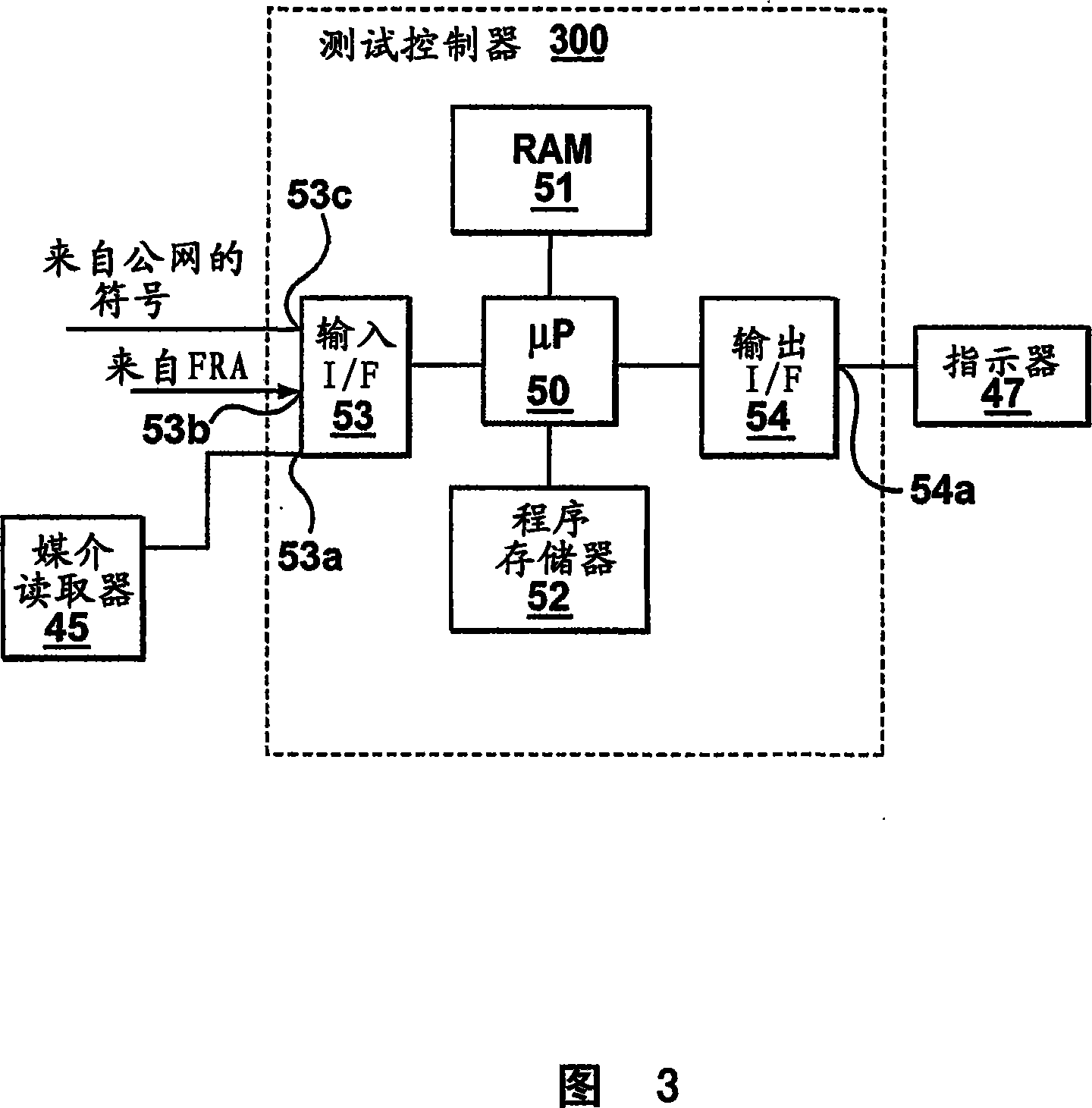 Systems and methods for detecting and indicating fault conditions in electrochemical cells