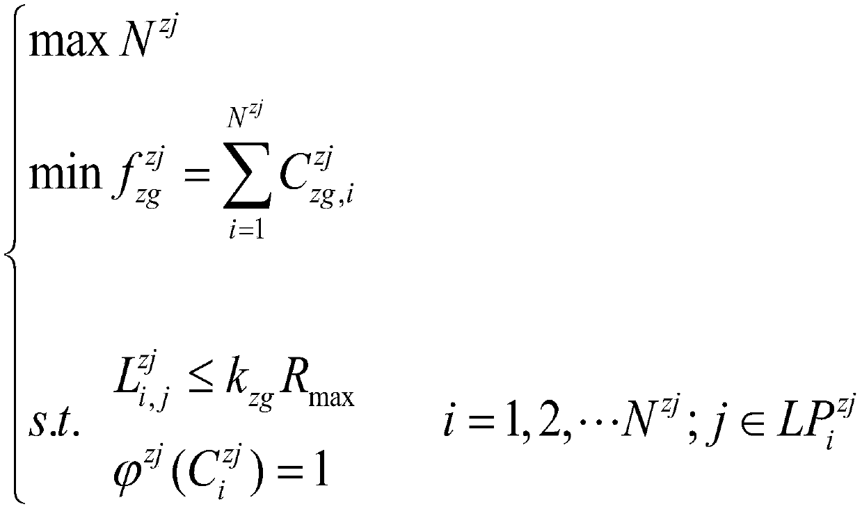 A grid-based overall planning method for distribution network