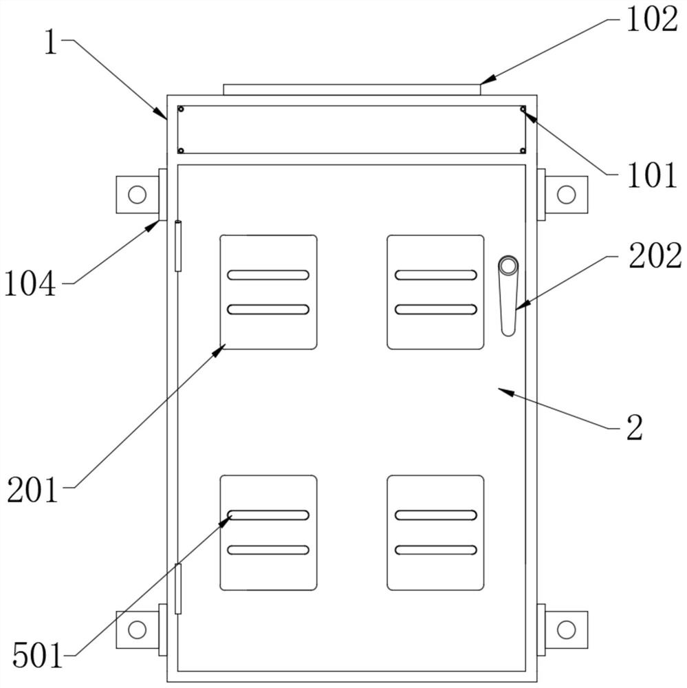 Integrated power distribution cabinet