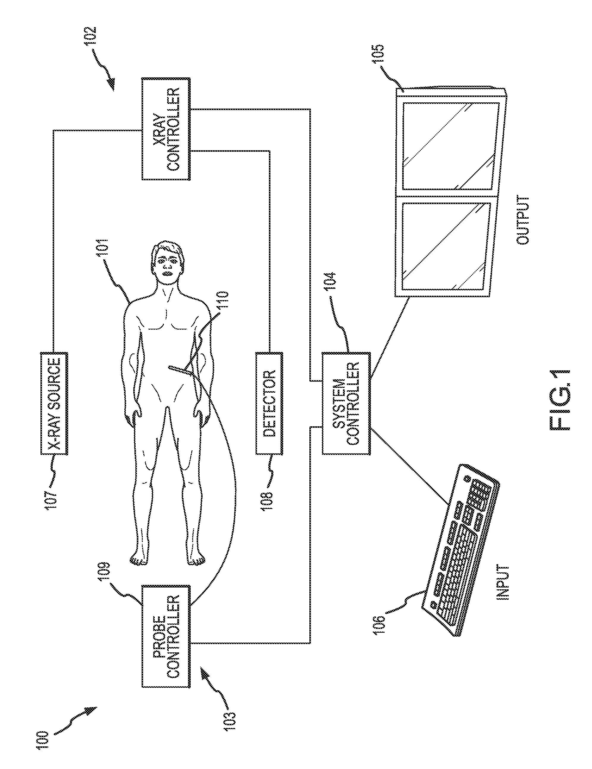 Methods And Apparatuses For Planning, Performing, Monitoring And Assessing Thermal Ablation