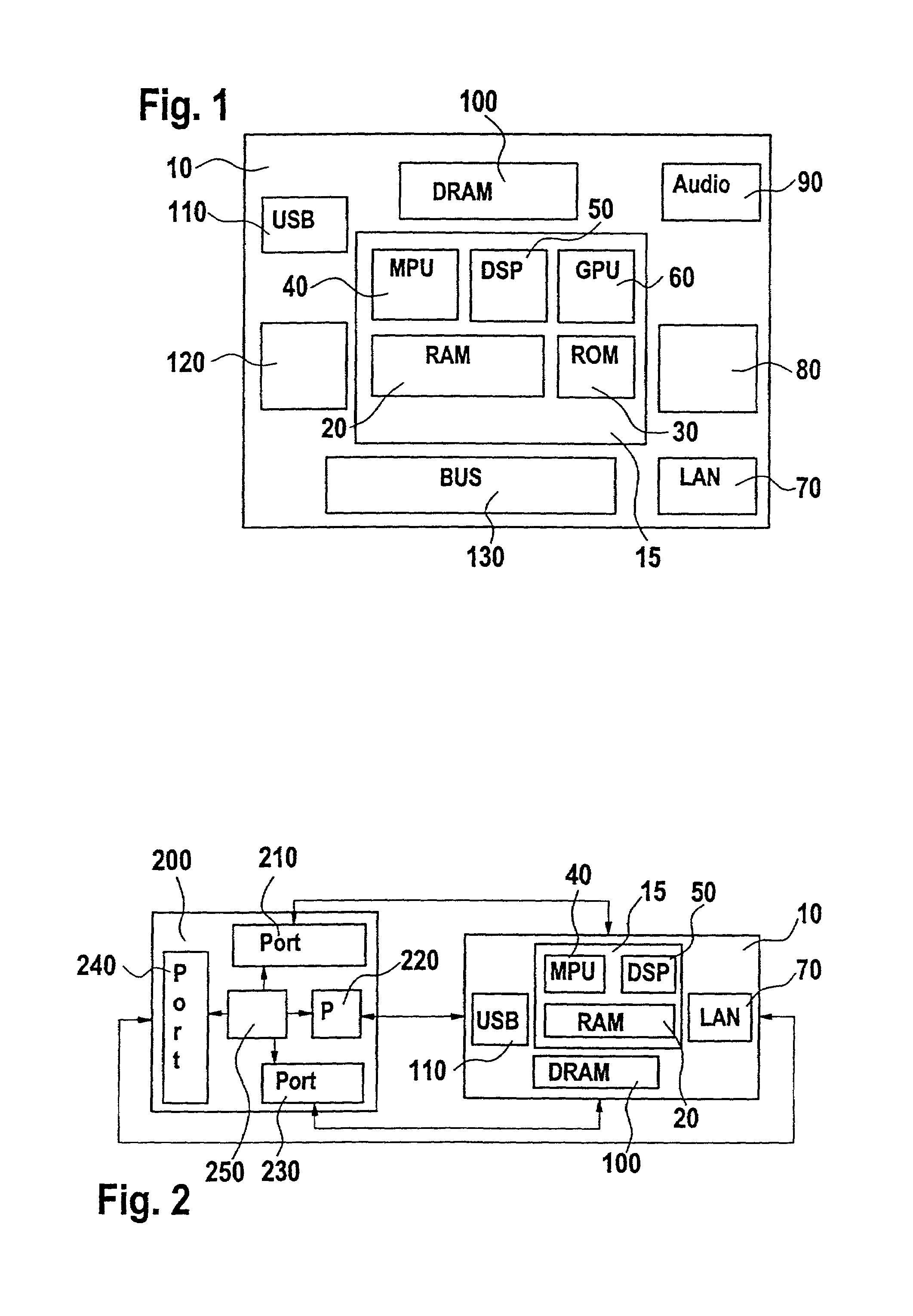 Integrated circuit tester with multi-port testing functionality