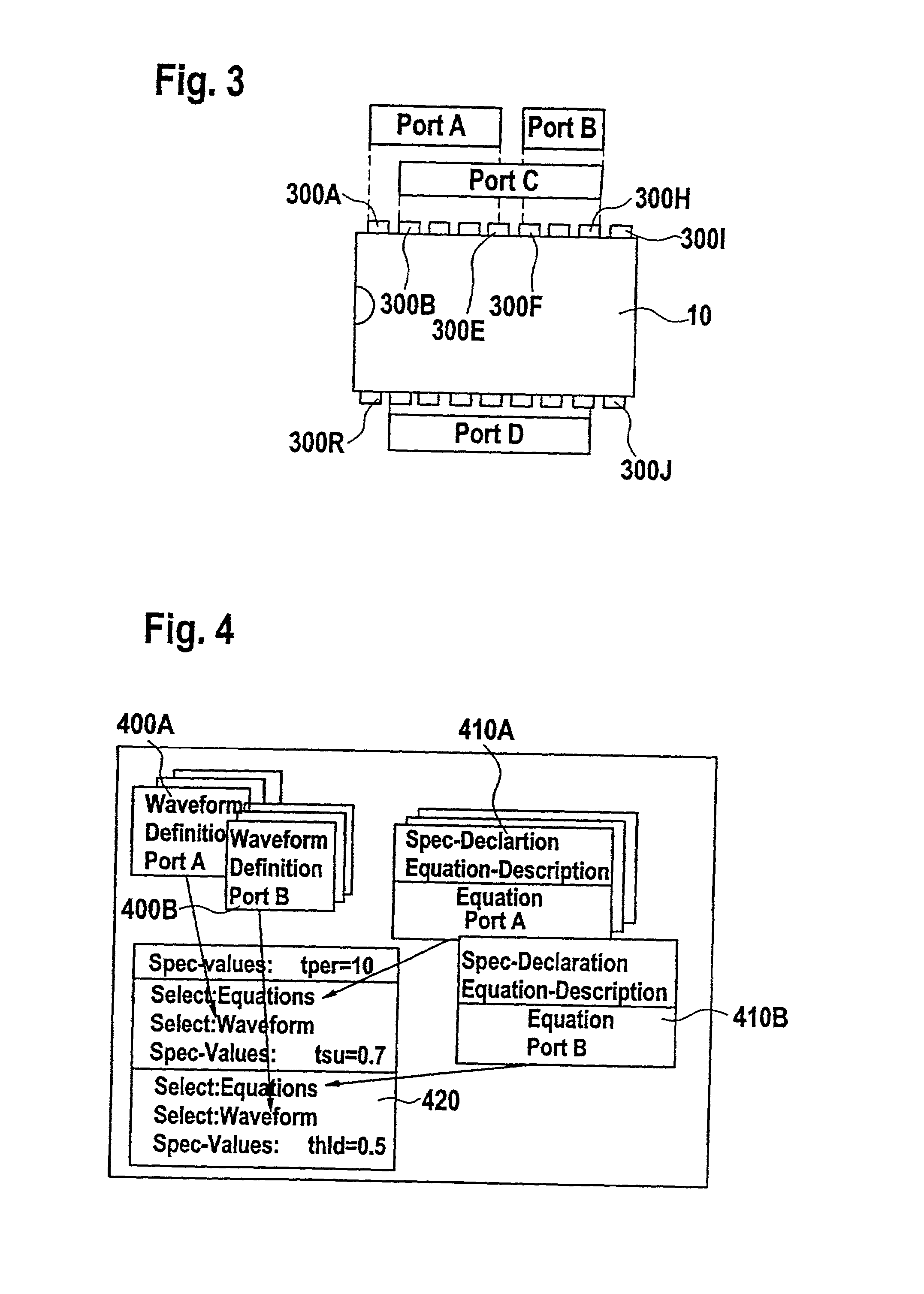 Integrated circuit tester with multi-port testing functionality