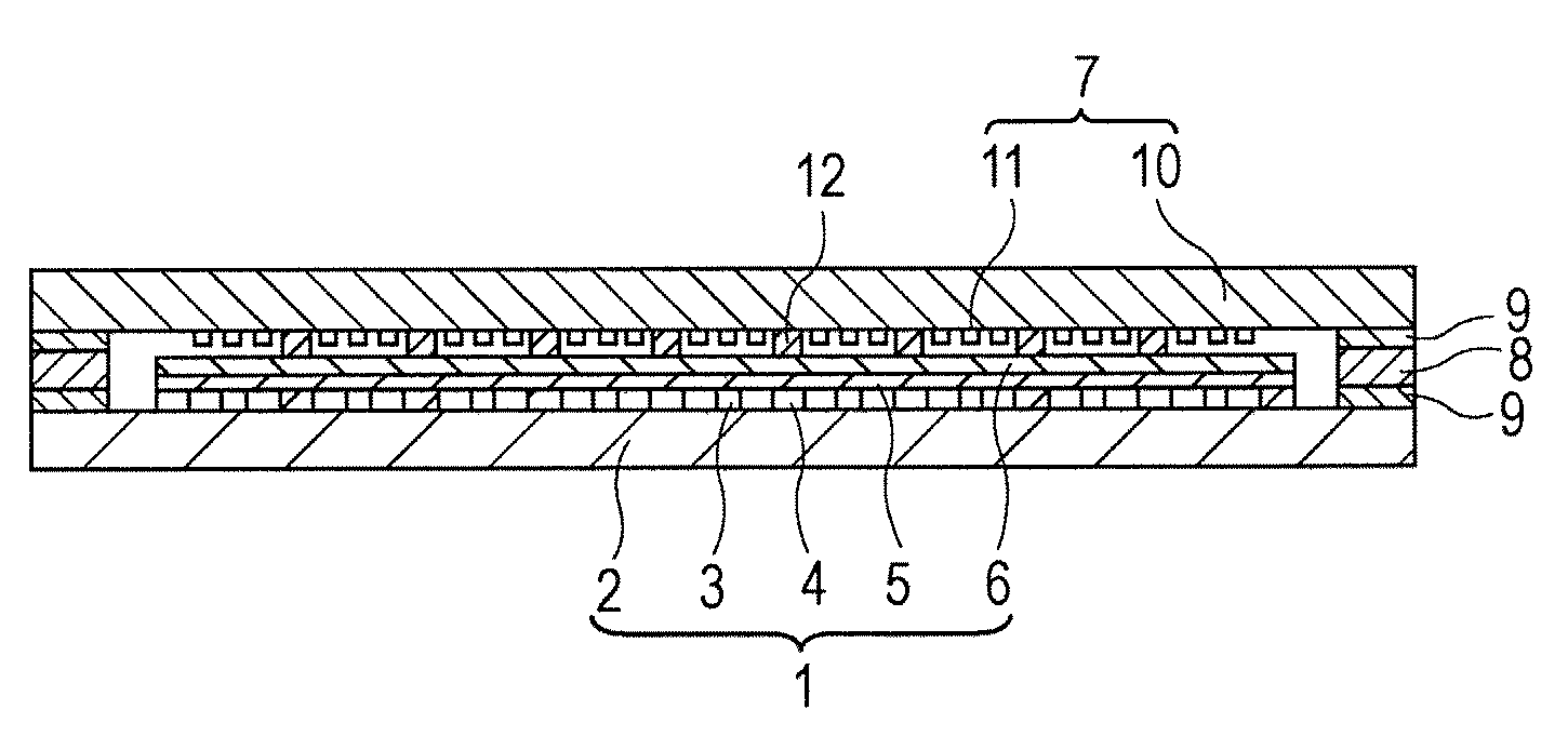 Phosphor for Display and Field Emission Display