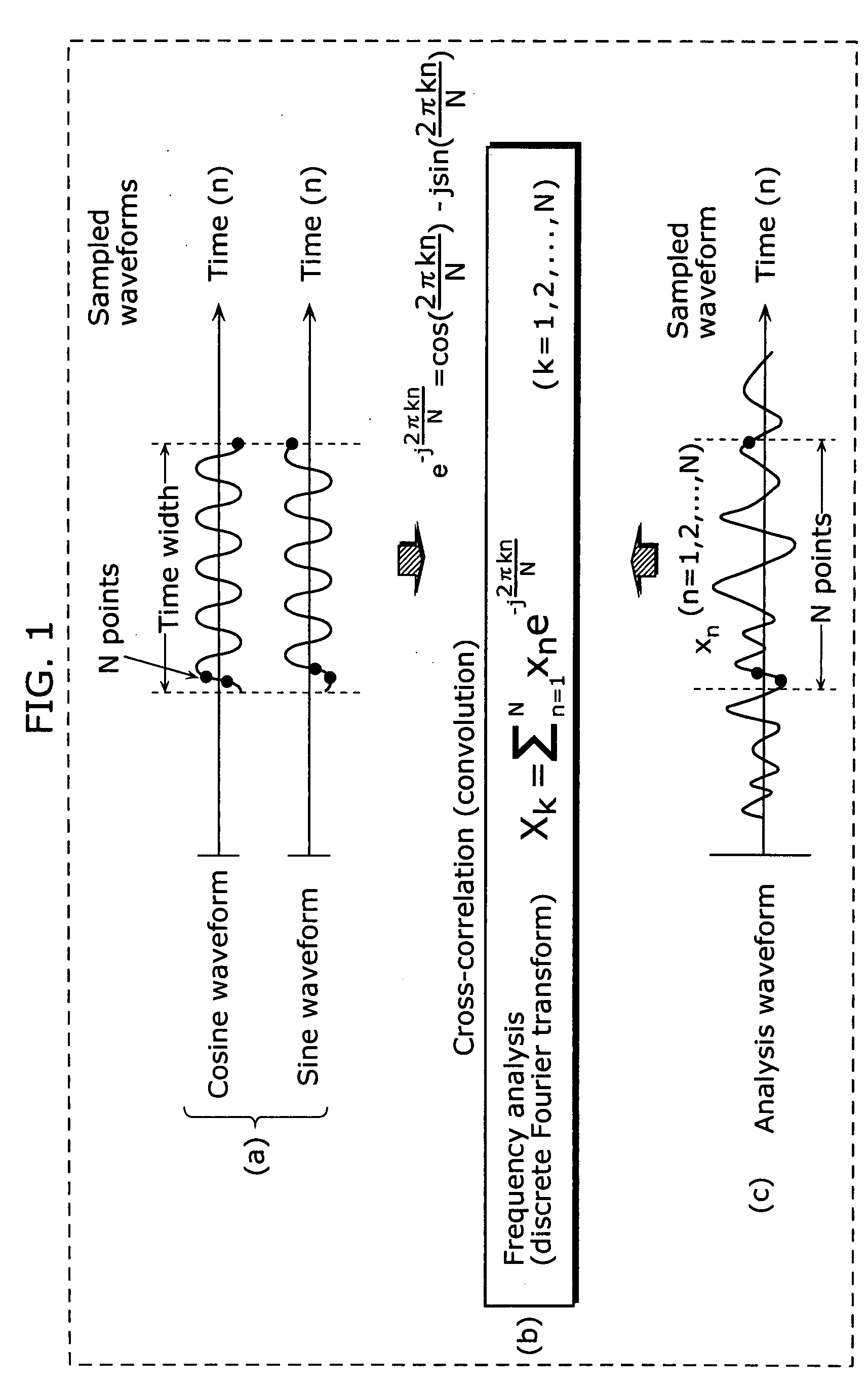 Mixed audio separation apparatus