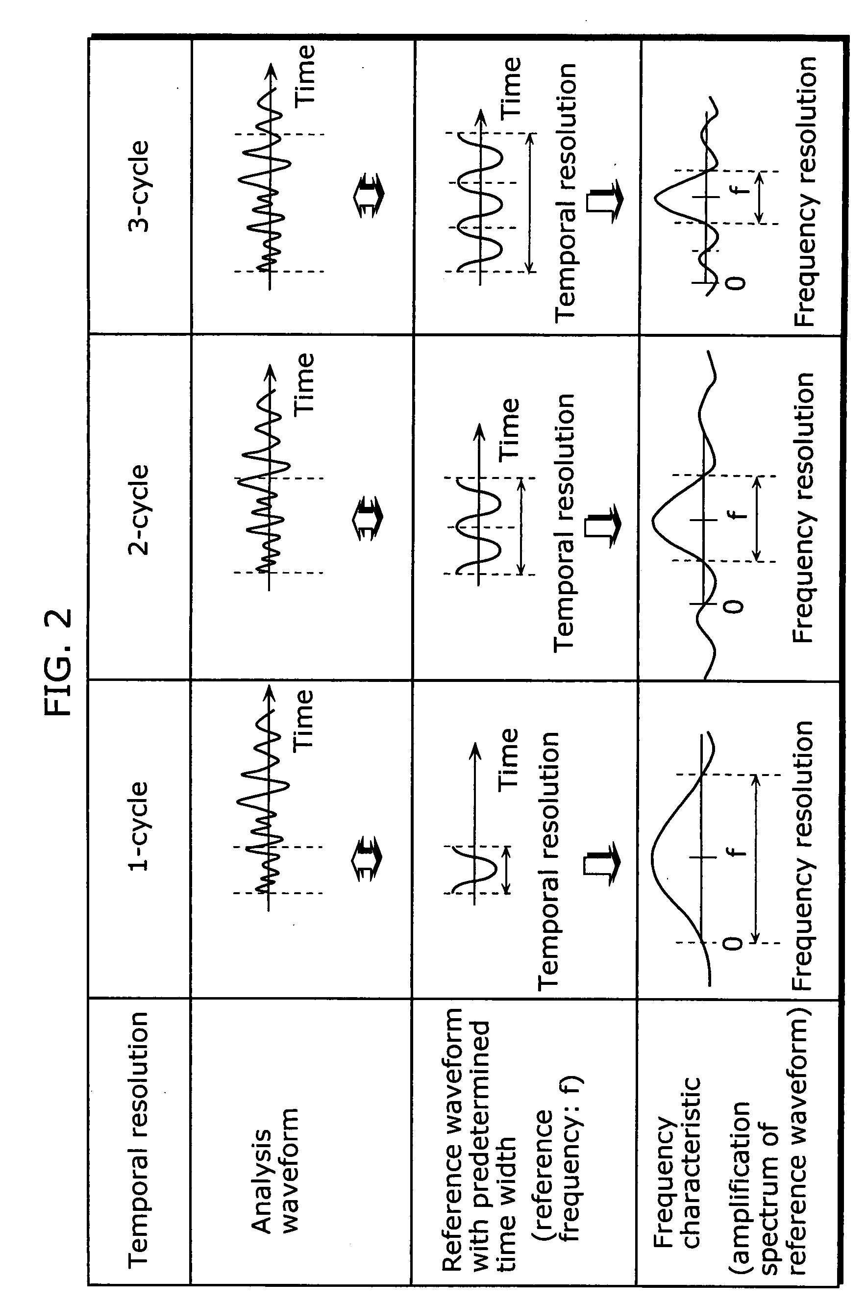 Mixed audio separation apparatus