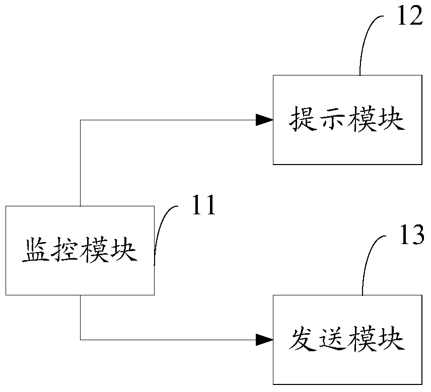 A mobile terminal and its exception handling method