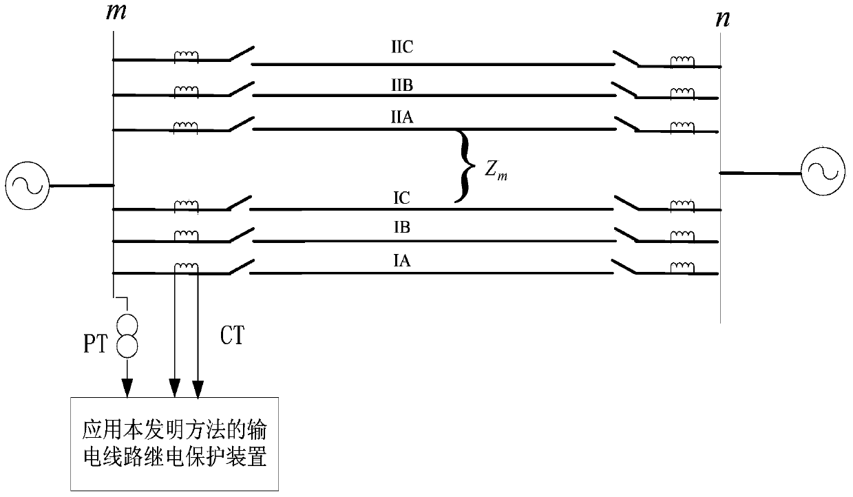 Identically named fault phrase sequence diagnosis method of double-circuit lines on the same tower