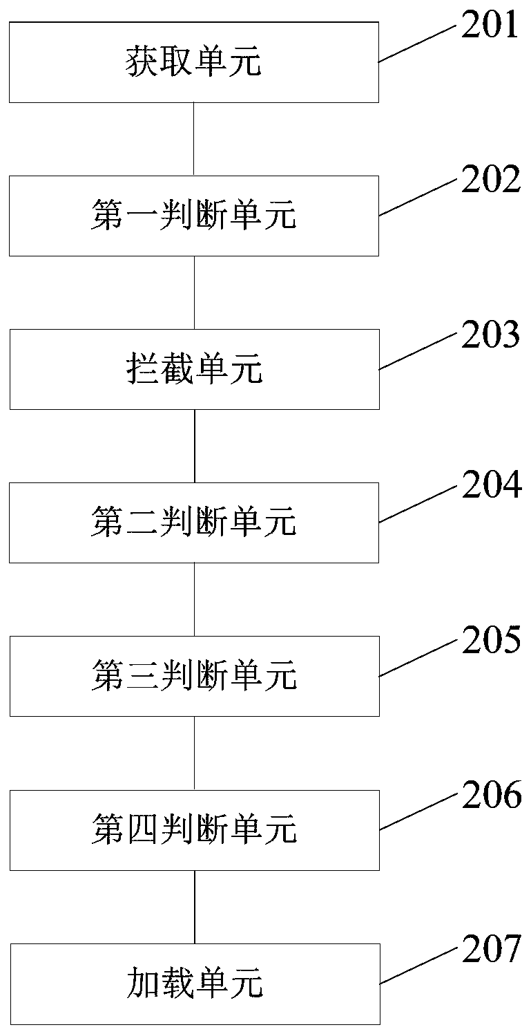 Method and system for safely running executable file