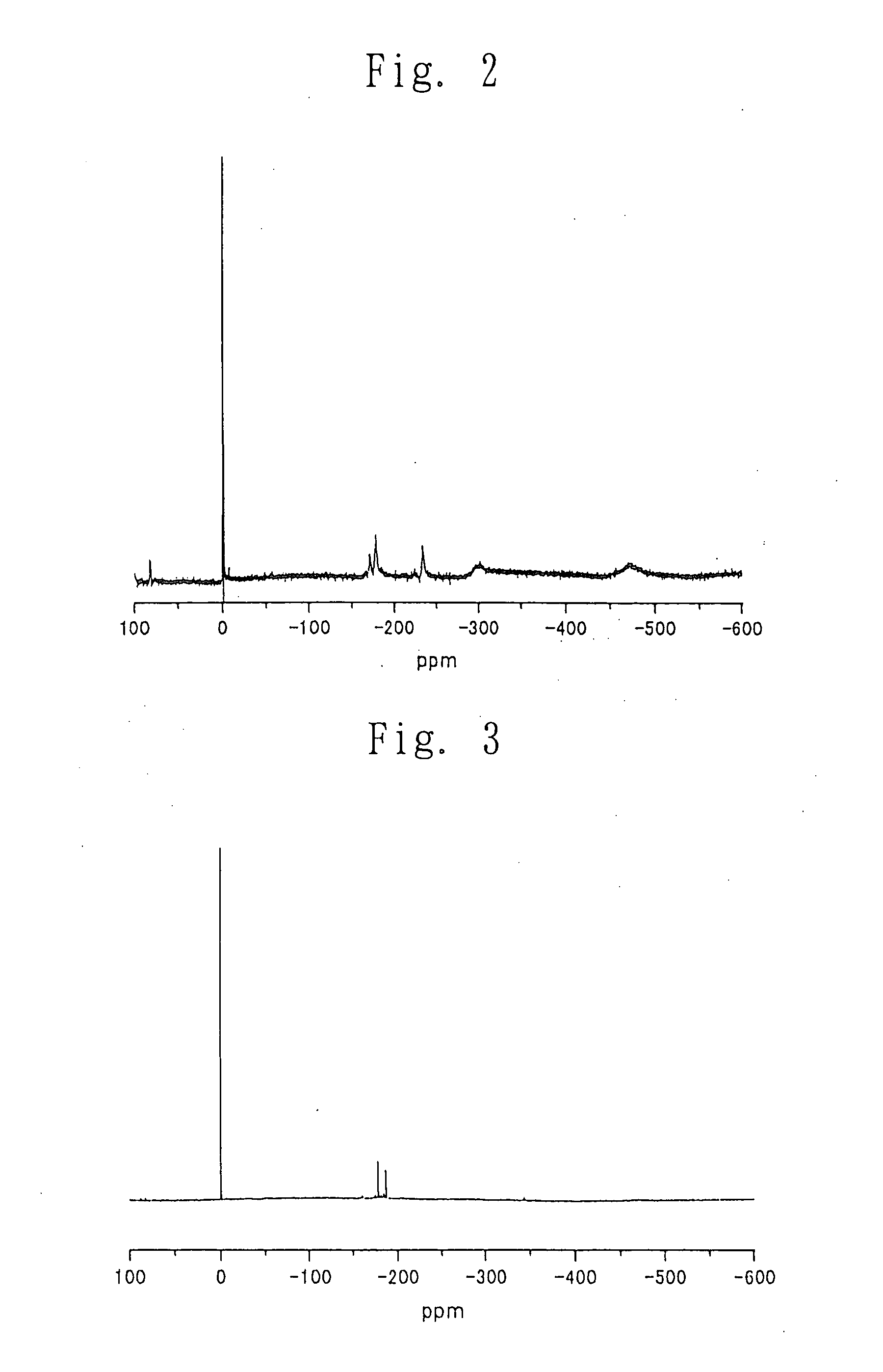 Process for producing carbonic ester