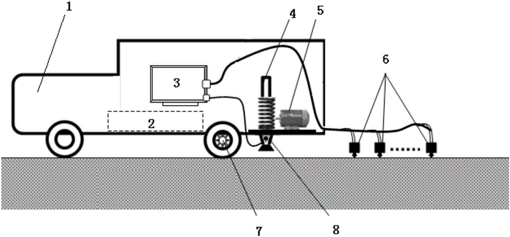 Probe vehicle for hidden roadbed danger detection and detection method thereof