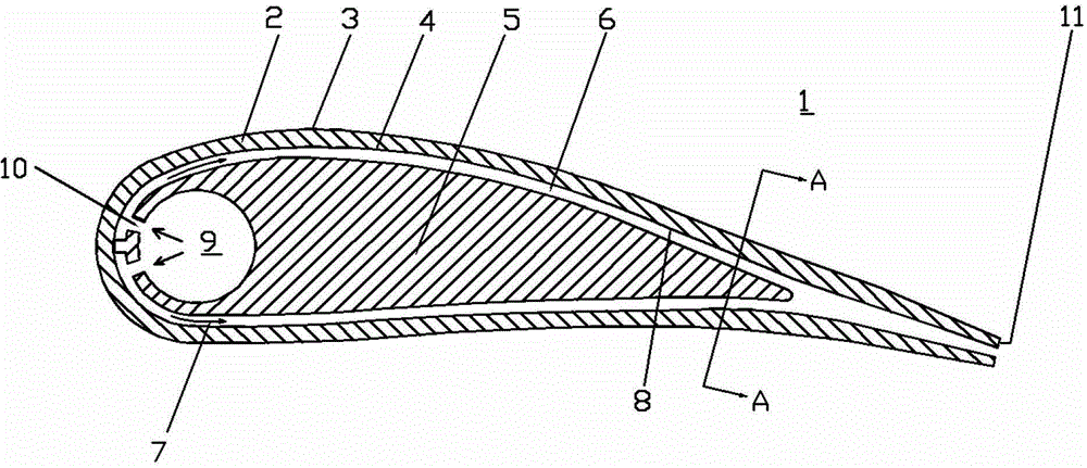 Hybrid nozzle guide vane made of ceramic matrix composite materials