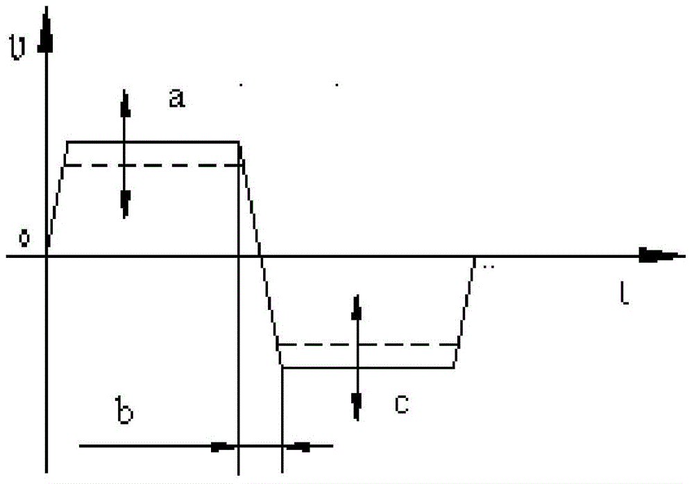 Method and device for controlling pumping speed, pumping system and engineering machine