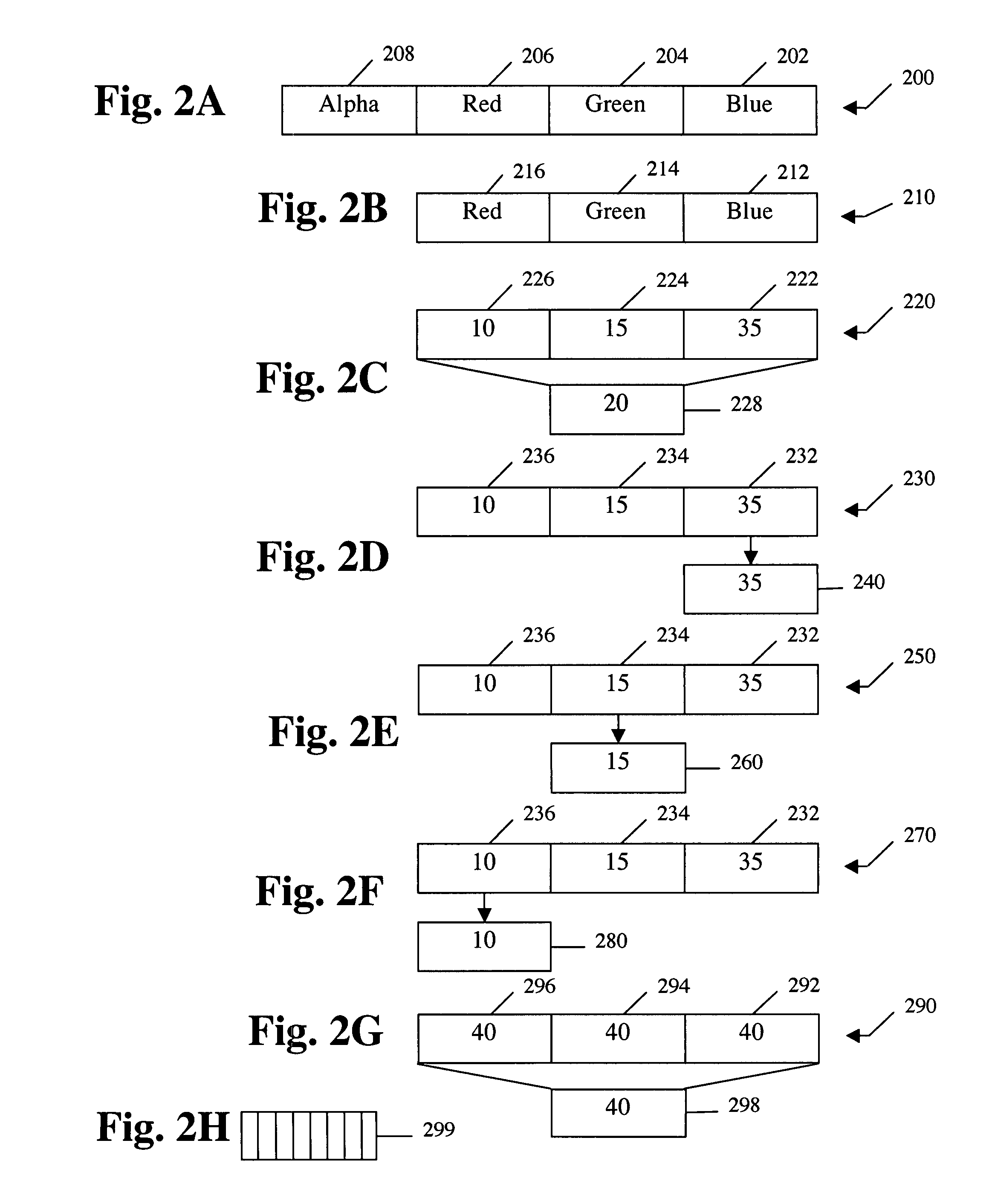Separate plane compression using plurality of compression methods including ZLN and ZLD methods