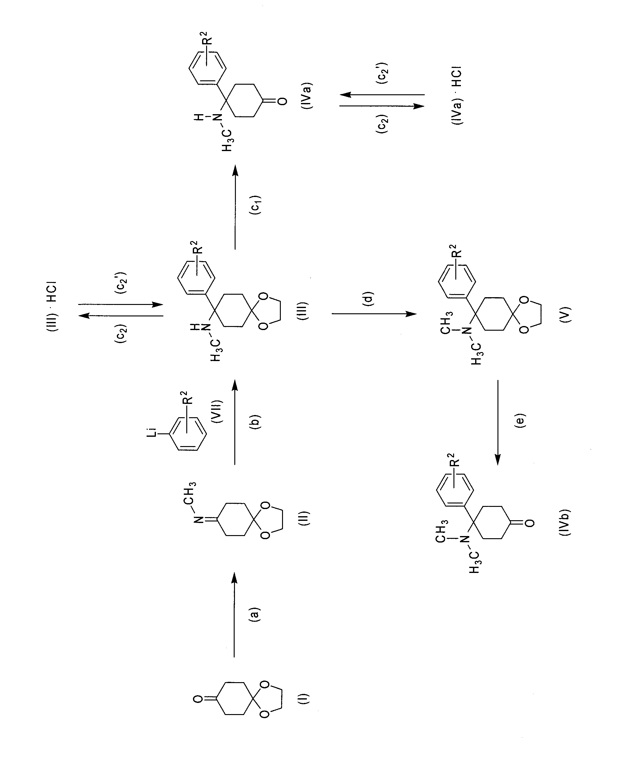 Method for Synthesizing Substituted Aminocyclohexanone Compounds