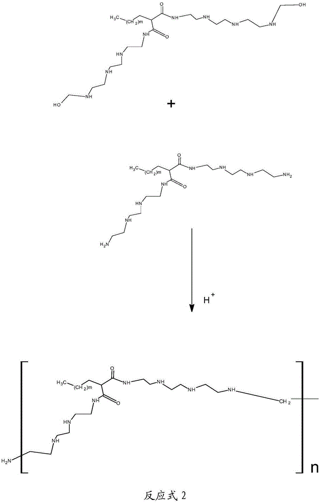 Cationic surfactant and application thereof