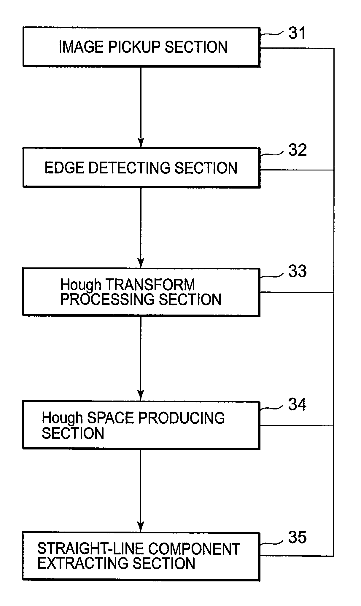 Recognition system, recognition method, and recognition program