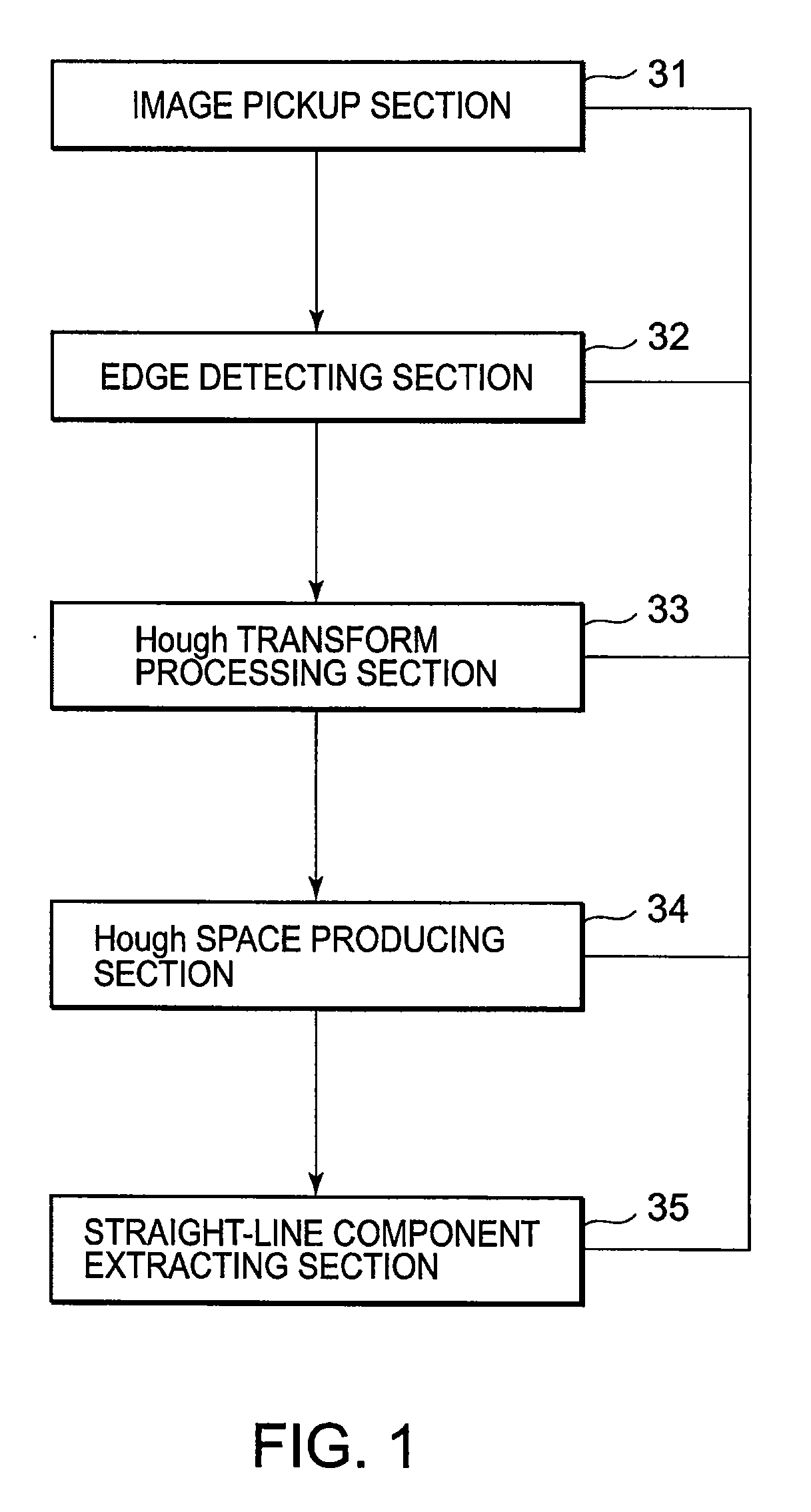 Recognition system, recognition method, and recognition program