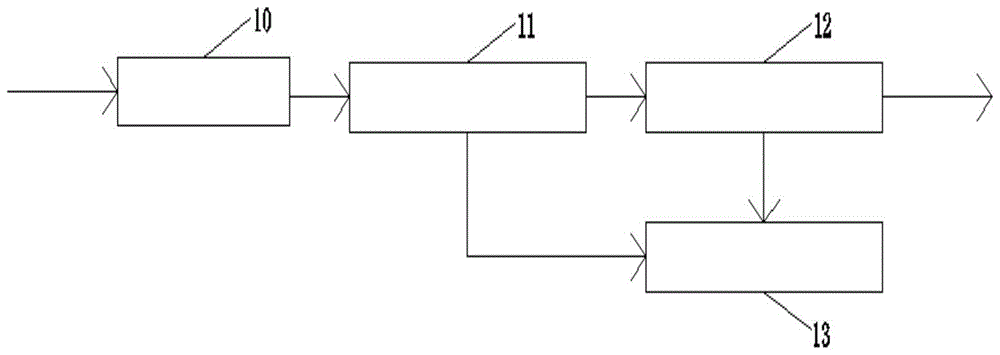 Compressed air system voltage stabilization control device and voltage stabilization control method