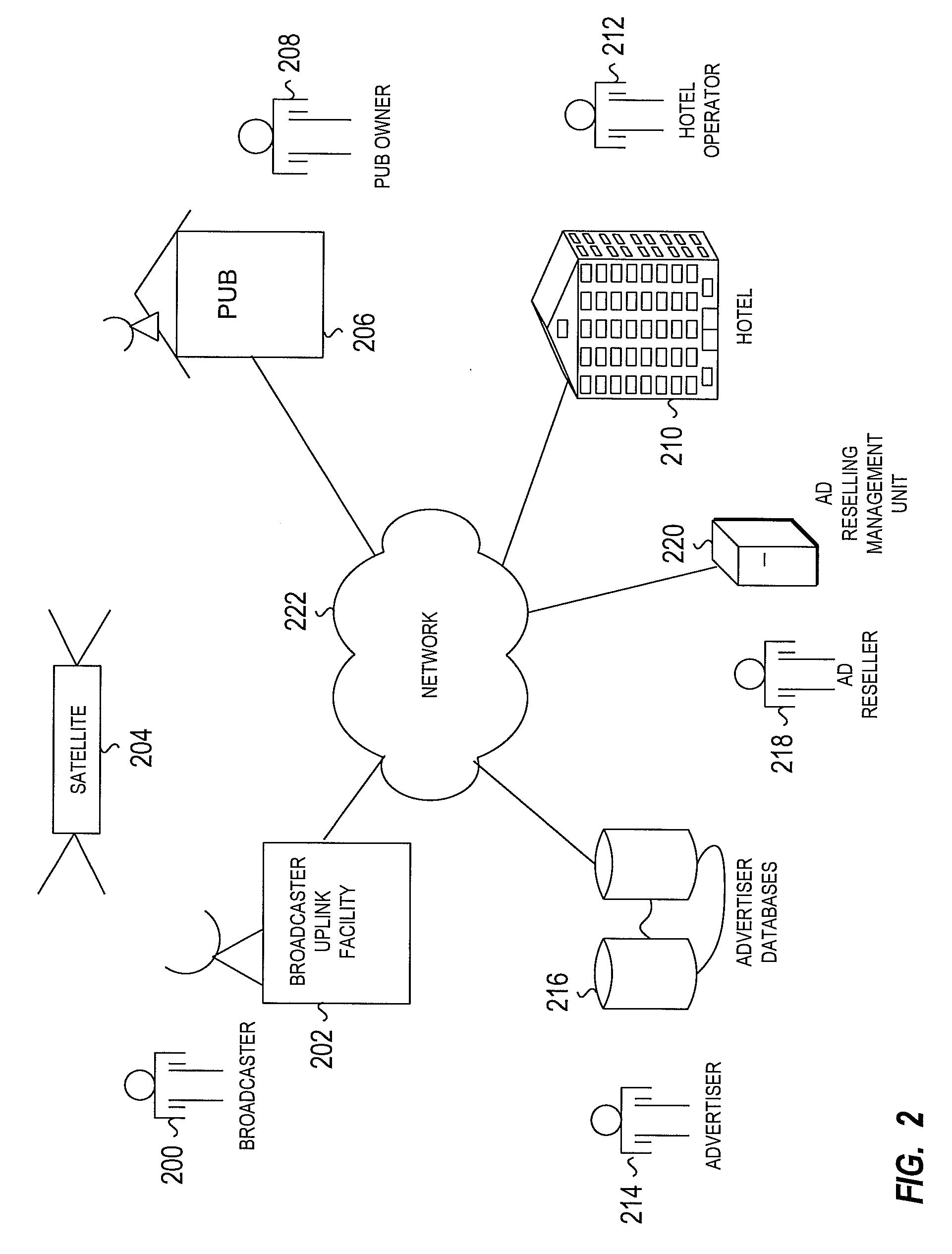 Method and System for Advertisement Detection and Substitution